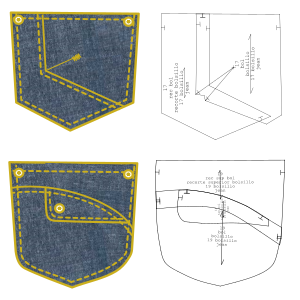 Bolsillos Jeans 17-19 : Pantalones : DAMA : Patrones Industriales de Moda